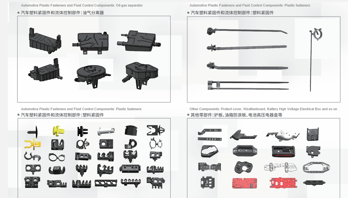 quick connectors for automobile fuel systems and EV systems