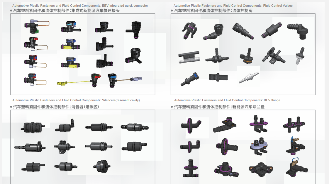 quick connectors for automobile fuel systems and EV systems