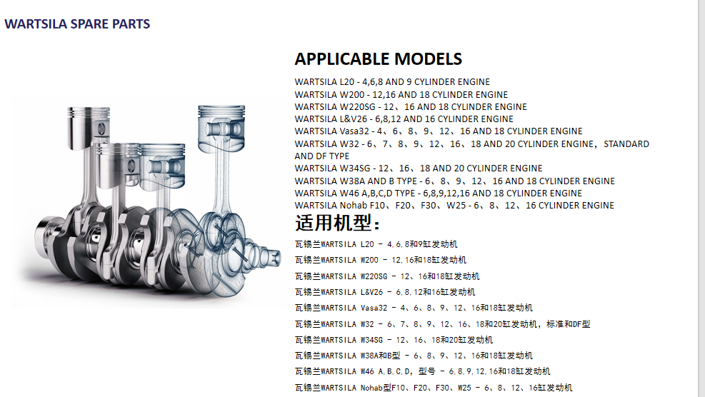 We can supply Wartsila L20, W200, W220SG, R+V22, L/V26, Vasa32, W32, R+V32, W38A+B, W46 and Wartsila Nohab types etc,four-stroke engines with full spare parts。 瓦锡兰 L20、W200、W220SG、R+